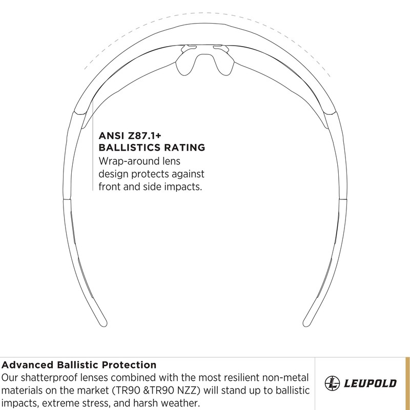 Leupold Sentinel Performance Eyewear with Matte Black Frames and Laser-Safe
