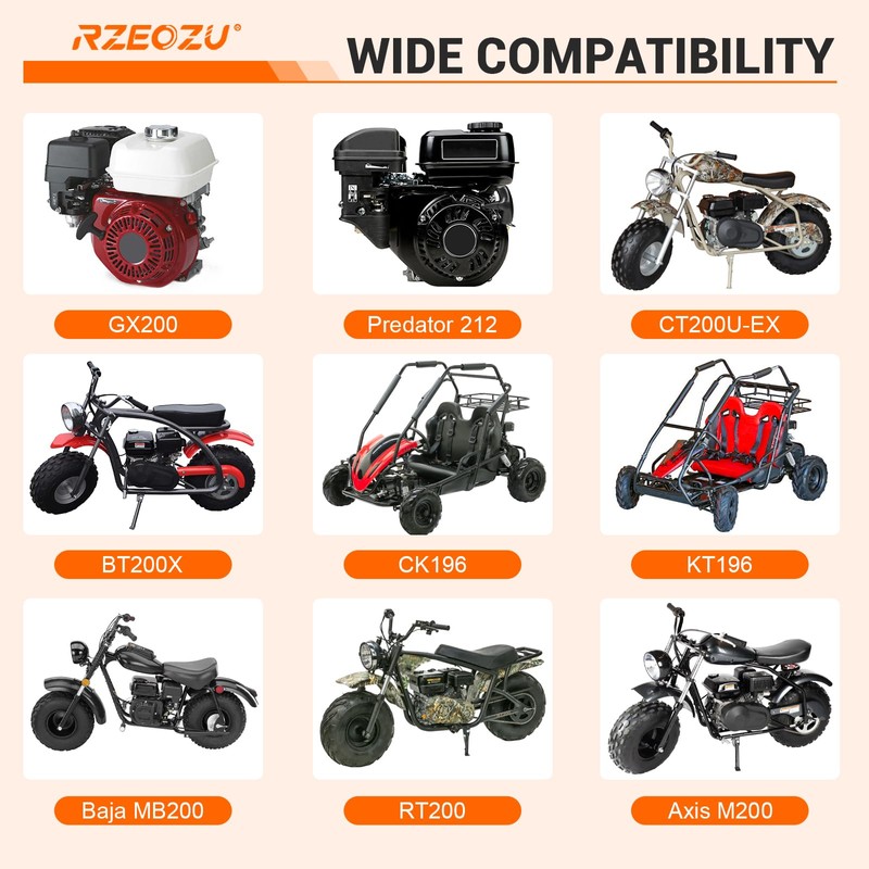RZEOZU 212cc Mounting Top Throttle Plate for Predator 212 224cc