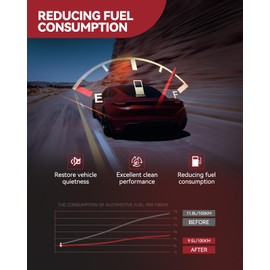 AUTOSITY 2PCS 2.5" Universal Inlet/Outlet Catalytic Converter Replace OE 410250 Stainless Steel High Flow with O2 Port Direct Fit (EPA Compliant)