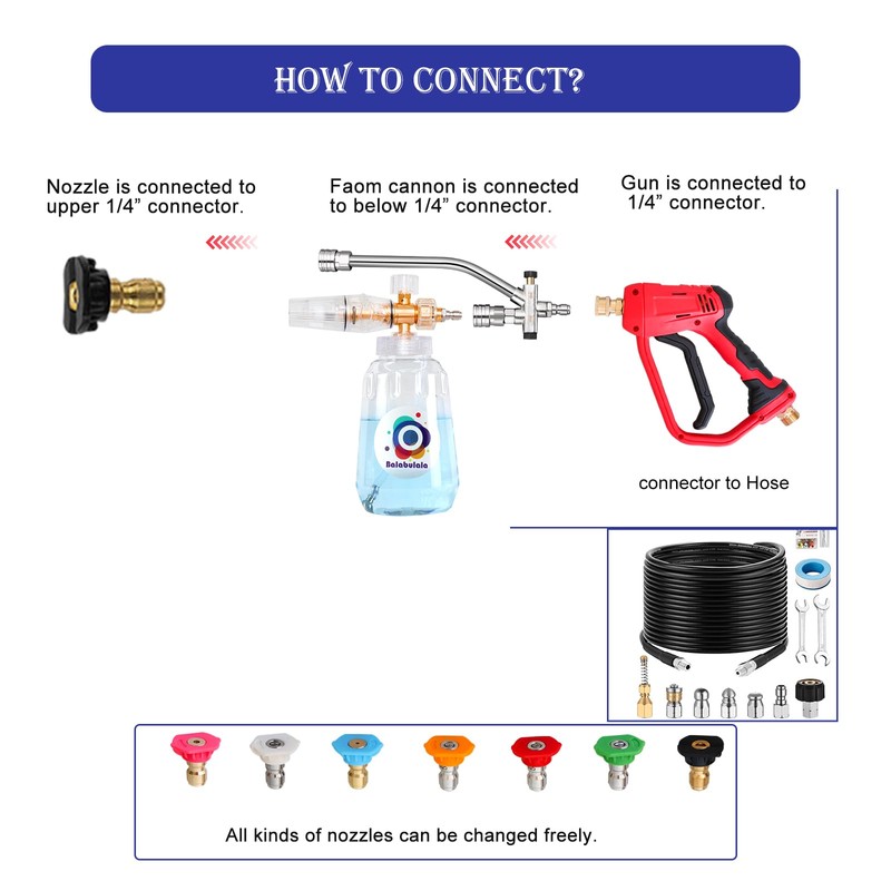 Foam Cannon for Pressure Washer with Dual Connector, Balabulala Car