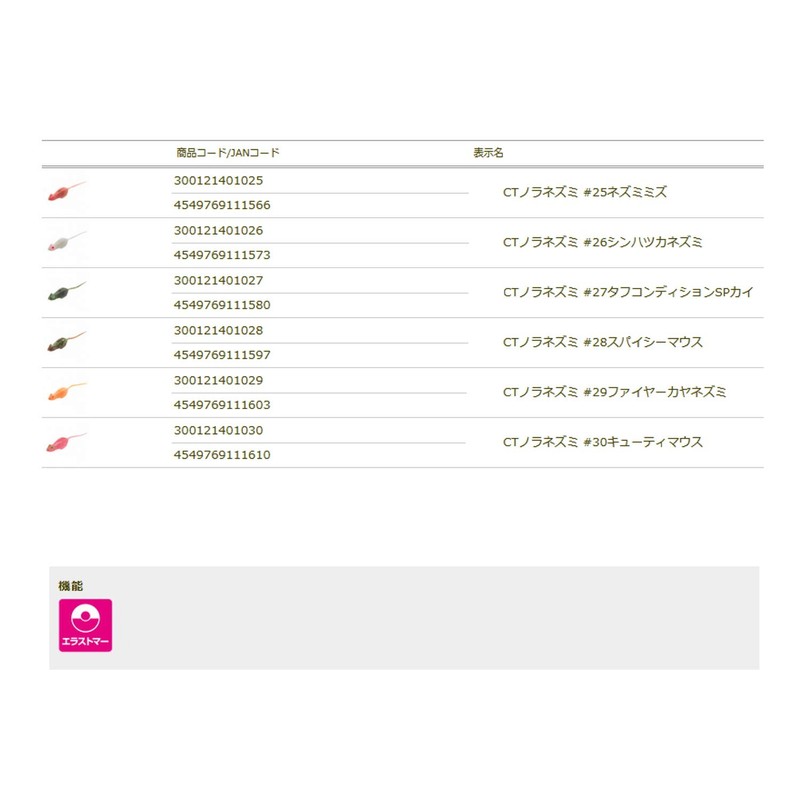 TIEMCO CT #30 Cutie Mouse 88mm