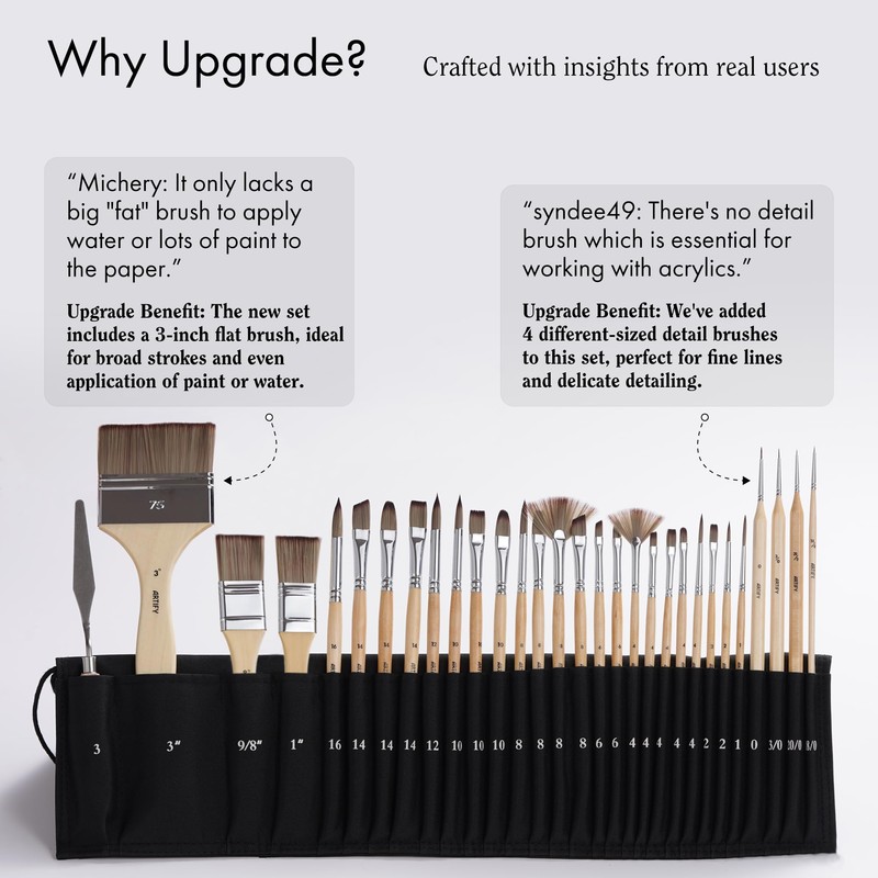 ARTIFY 30-Piece Expert Paint Brush Set, Upgraded Version, Complete Range