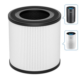 VNIUP ZQA-4000C Replacement Filter ZQA-4000C Air Purifier, H14 True Air Cleaner 360° 3-Stage Filtration, 3-in-1 High-Efficiency