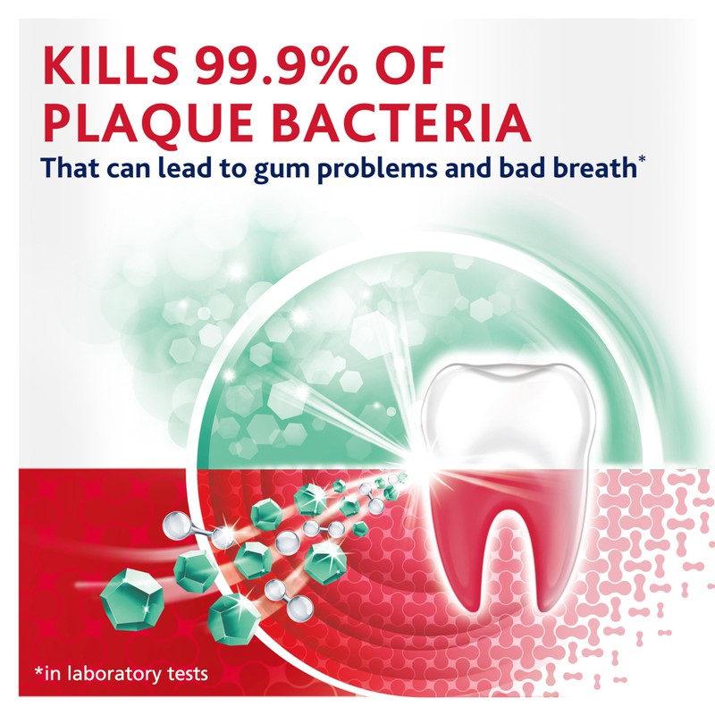 Parodontax Active Gum Health Breath Freshener Mouthwash, 3 x 16.9