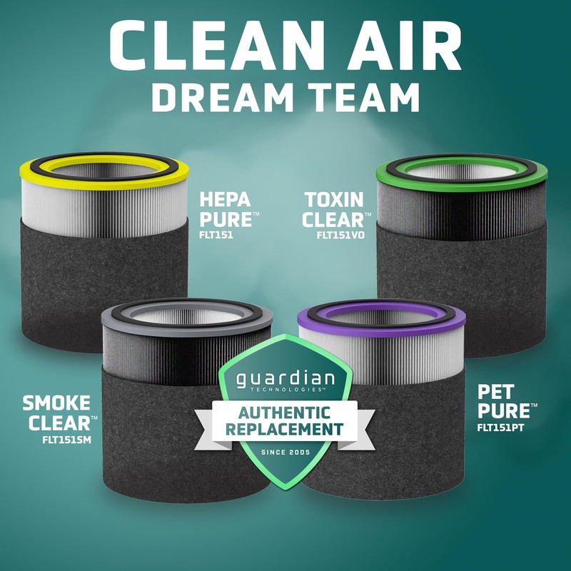 GermGuardian FLT15CB4 Genuine Carbon Filter Replacements for AirSafe Series and