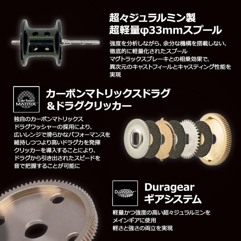 AbuGarcia Roxani BC HS8-L Roxani 24 Model Left Hand