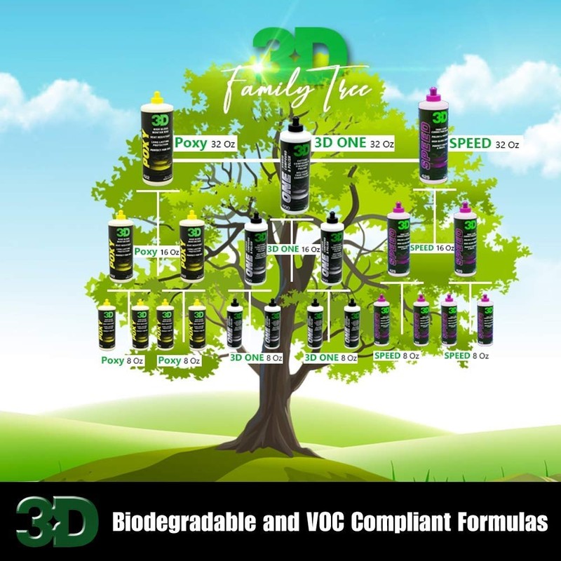 3D Tire Shine - No Grease, No Mess Tire Dressing