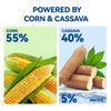 OPET Corn & Cassava Cat Litter, Natural Sustainable Ingredients, Quick