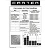 CARTER | Gold | MERV 8 | HVAC & Furnace