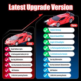 Highttoy Remote Controlled Car, Deformation Robot Car with Gesture Capture, Light and Sound Transformer Toy for 3-12 Years, Boys, Girls, Gifts, 2.4GHz, 360° Rotation, 1:18 Robot RC Car, Red