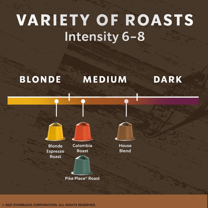 Starbucks by Nespresso Original Line Mild Variety Pack Coffee, 50-count
