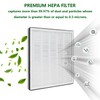 Nyingchi Replacement Filter, Compatible with RENPHO Air Purifier RP-AP001, RP-AP001S,