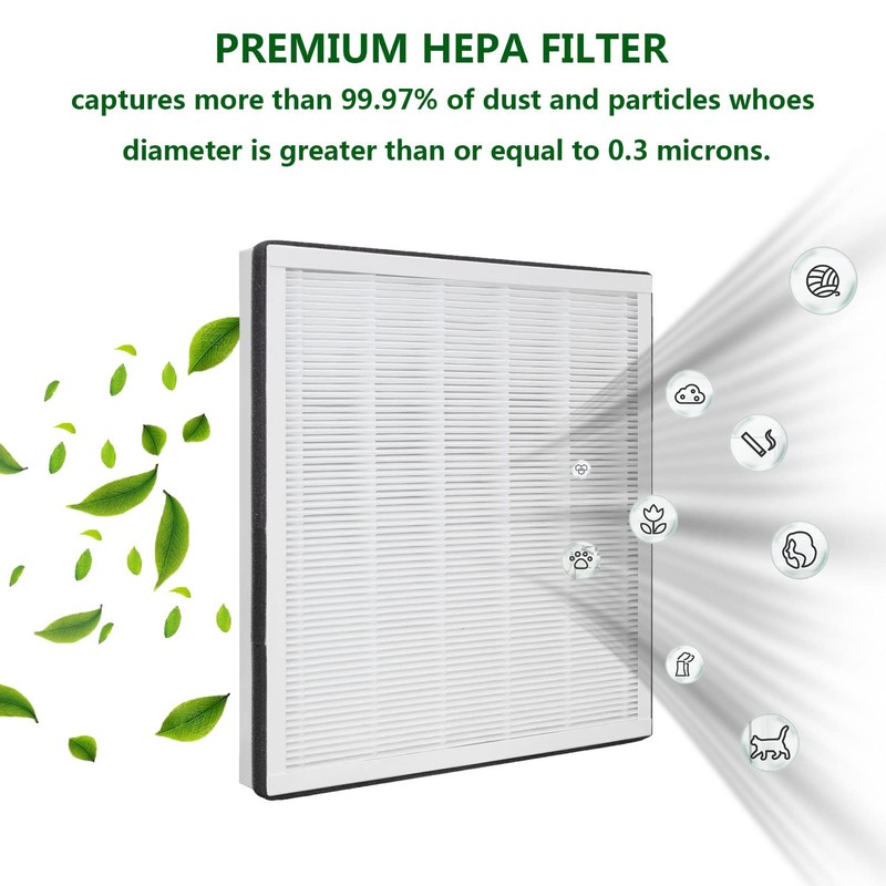 Nyingchi Replacement Filter, Compatible with RENPHO Air Purifier RP-AP001, RP-AP001S,