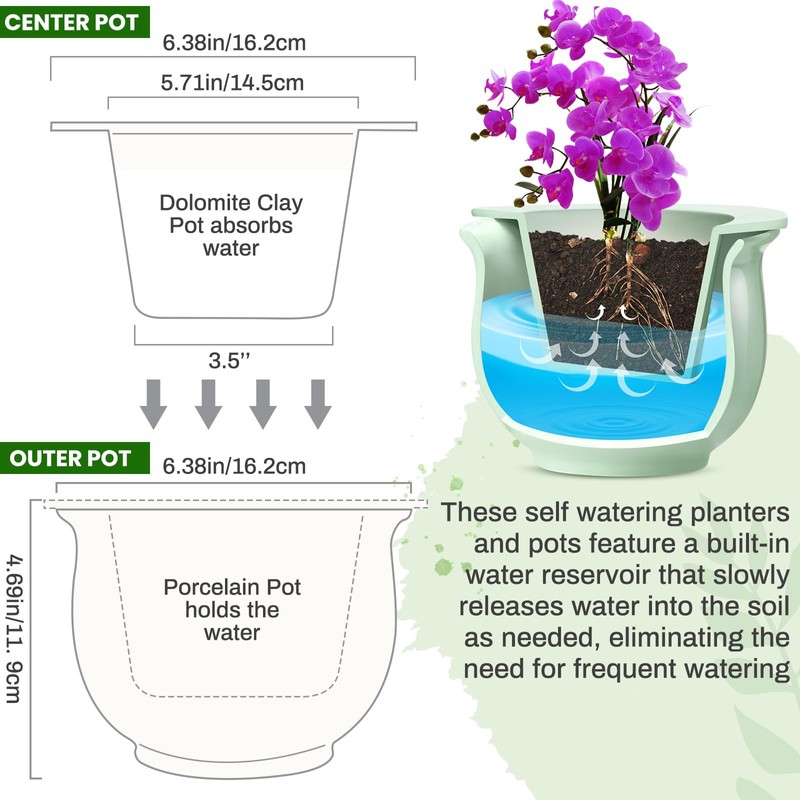 Suclain 2 Pack Ceramic African Violet Pots Self Watering Plant