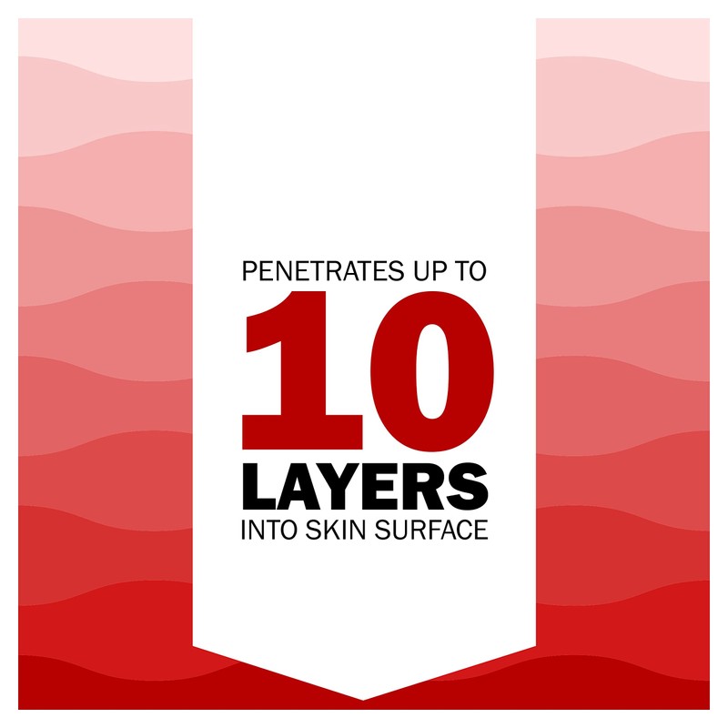 Olay Regenerist Night Face Cream, Unique Formula With Vitamin B3