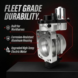 VeloCore Electronic Throttle Body Assembly S20020 Compatible with Ford Crown Victoria E-150 E-250 Explorer Mustang 4.0L 4.6L 5.4L - Replaces 3L5Z9E926AB 3L5Z9E926AA