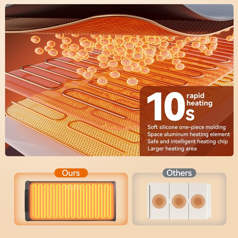 Warming Mat For Food Extra Large 36"x15", Gray