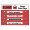 Larkmo Funny Hidden Annoying Beeper Office Prank Devices, Hidden Noise