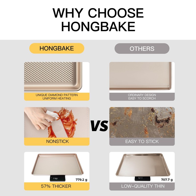 Jelly Roll Pan 15x10 - HONGBAKE Commercial Cookie Sheets for