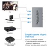 ZENWORYS Digital Optical Splitter SPDIF TOSLINK Digital Optical Audio Splitter