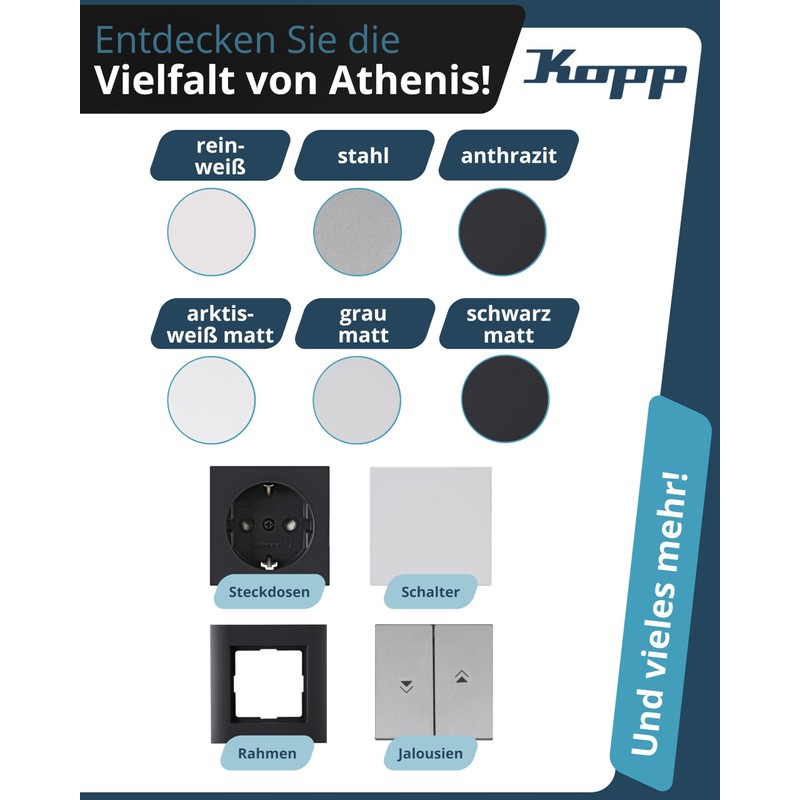 Kopp Athenis 402115061 Cover, 1-Way Frame