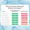 Biotacell Bifido Complex (30 Capsules) | 12 Billion CFU |