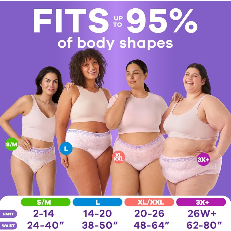 Always Discreet Adult Incontinence Underwear for Women and Postpartum Underwear,