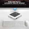 Wireless WiFi Router Mini Portable Router Universal NonSIMCard White 4g