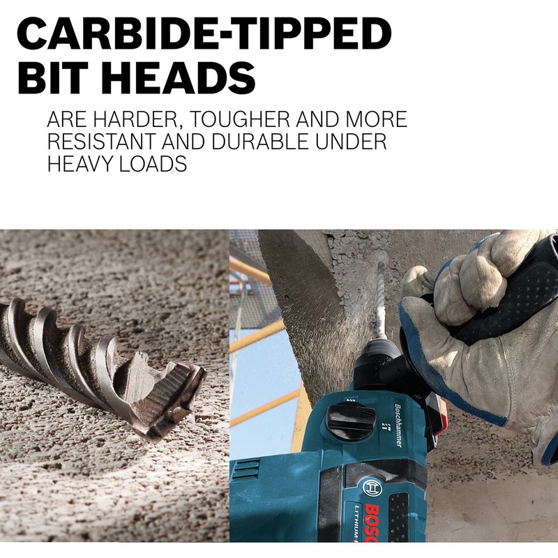 BOSCH HC2163 1 In. x 10 In. SDS-plus Bulldog Rotary