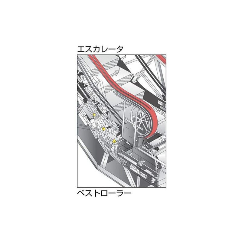 TRUSCO Vest Roller Weigh Generals φ 40 Both Side Out