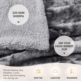 Homemate Heated Blanket Electric Twin - 62x84 Heating Blanket Twin 5 Gears Auto-Off 10 Heat Levels Heat Blanket Over-Heat Protection Luxury Faux Fur Sherpa Heater Blanket Electric ETL Certification