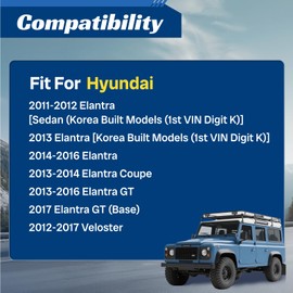 Chassora 8PC Front Control Arm Sway Bar End Link Tie Rod End for Hyundai 2011 2012 2013 2014 2015 2016 Elantra, 12-17 for Veloster, 13-14 Elantra Coupe, 13-2017 Elantra GT Base K622232 K622646 K750523