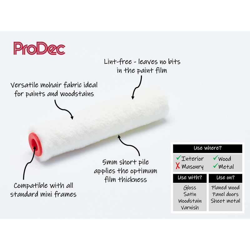 ProDec 2 pack 4" Gloss Pile Mohair Mini Paint Rollers