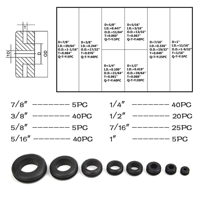 Parishop Cable Grommets, Grommets, Rubber Bushing, Wire Protection, Double Sided