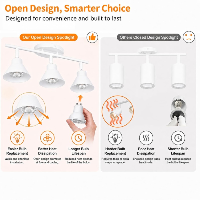 vivihobb 3 Light Plug in Track Lighting Kit,Modern Plug in