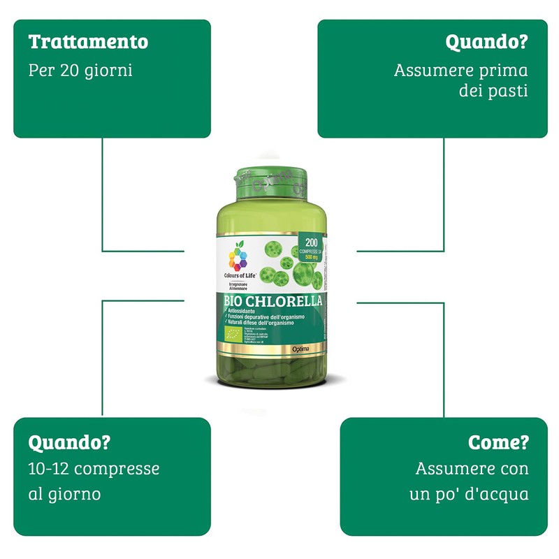 Colours Of Life Colours of Life Bio Chlorella - Integratore