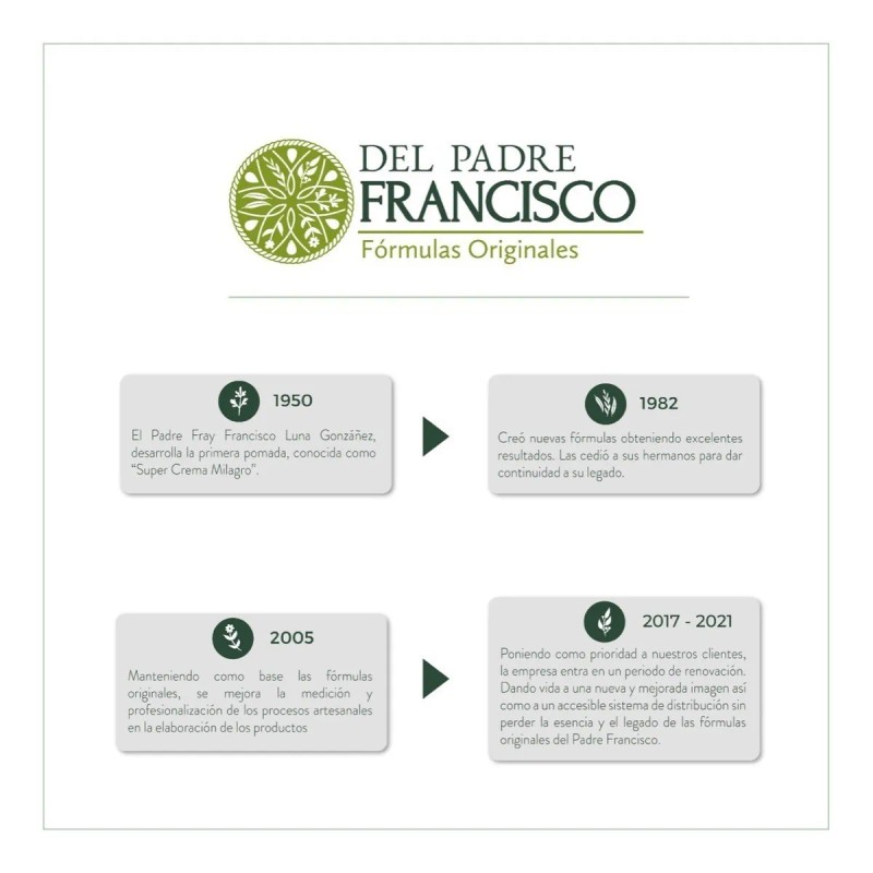 Crema Del Padre Francisco 130g. Delpadrefrancisco