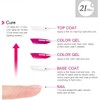 AIMEILI 5 in 1 Builder Base Gel, Base Coat/Builder Gel