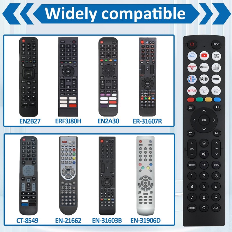 For Hisense Tv Remote Control,No Setup Required Universal Hisense Smart