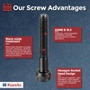Kozelo 20pcs Socket Head Cap Screws - [M5-0.8 x 40mm]