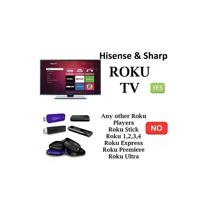 Universal TV Remote for Hisense Roku/Sharp Roku TV - No