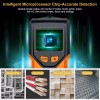 JAXWQ 5 in 1 Stud Finder Tool w/Microprocess
