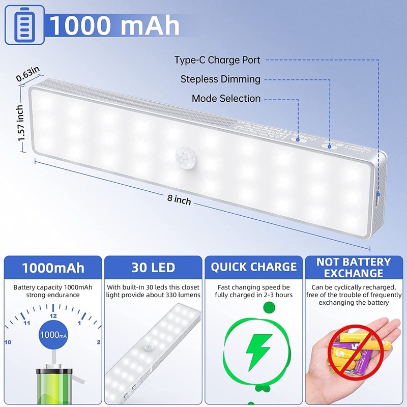 LED Closet Lights, 30 LEDs Rechargeable Dimmable Motion Sensor Light
