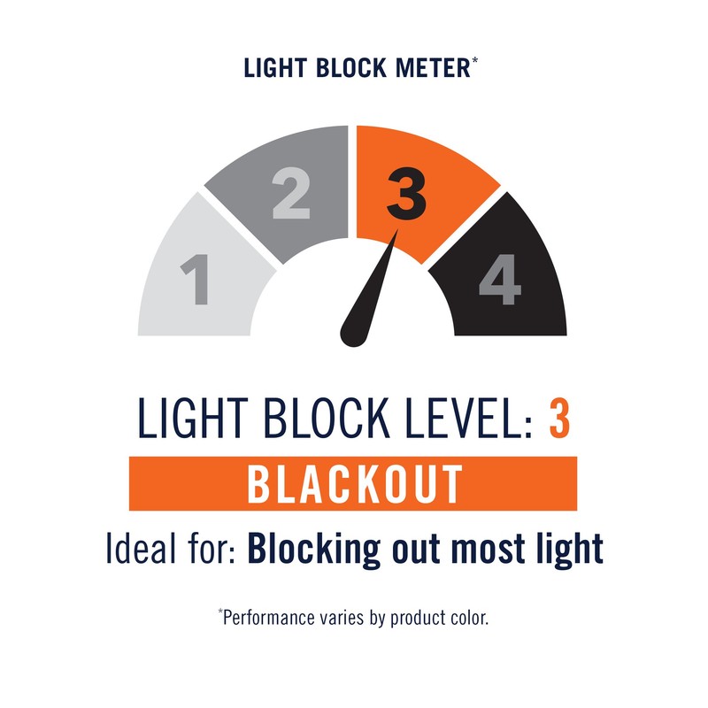 Sun Zero Easton Blackout Energy Effcient Tab Top Curtain Panel,