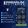 Premium Renata CR1025 Lithium 3V Coin Cell - Swiss Engineered