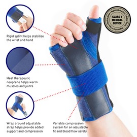 Neo-G Wrist and Thumb Support Stabilized – Carpal Tunnel Wrist Splint – Wrist Support for Arthritis, Tendonitis, Joint Pain - Wrist Brace Adjustable Compression Hand Support Right Hand