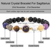 FFKQBH Zodiac Bracelets for Women 12 Constellations Healing Crystal Stone