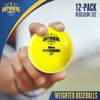 Anywhere Sports Weighted Training Baseballs | Progression Throwing Balls for