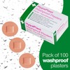 HypaPlast Pink Washproof Plasters, 2.5cm Dia. Spot (Pack of 100)