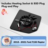 SNEMEEY Compatible with Ford F150 Passenger Side Mirror Glass 2015